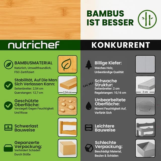 Thumbnail 2 de NutriChef Regal Schmal 24 Flaschen Weinregal aus Bambus đ·