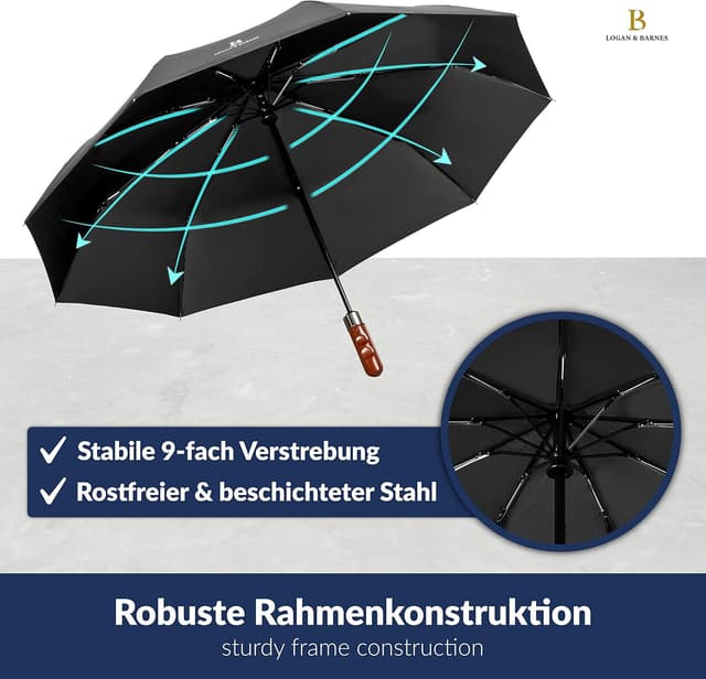 Detalle 2 de LOGAN & BARNES Regenschirm Dublin – sturmfest bis 140 km/h, Auf-Zu-Automatik, Taschenschirm mit Holzgriff