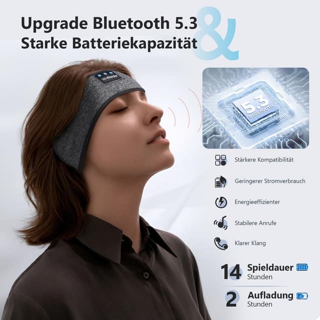 Detalle de LC-dolida Schlafkopfhörer Bluetooth 5.4 – Stirnband zum Schlafen, Musik & Training (Grau)