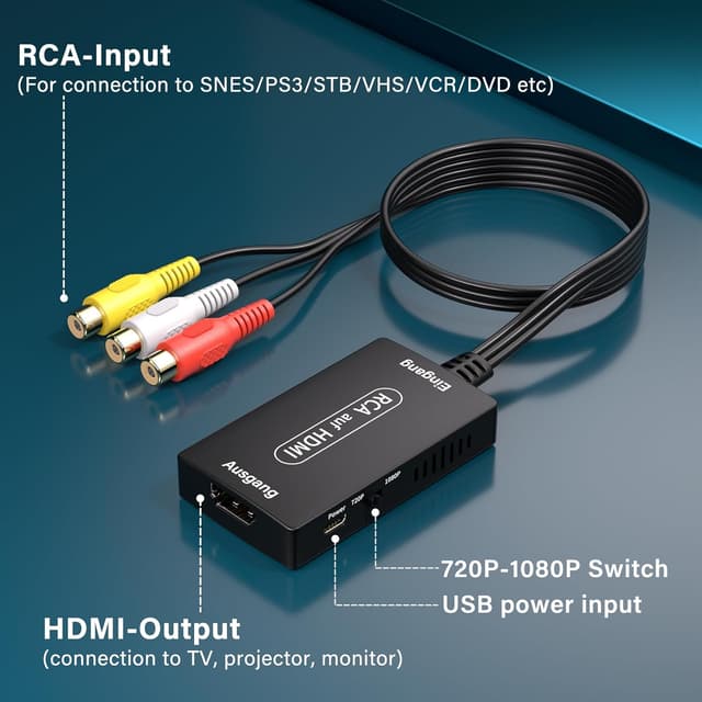 Detalle 2 de Gulemfy RCA a HDMI 1080P convertitore
