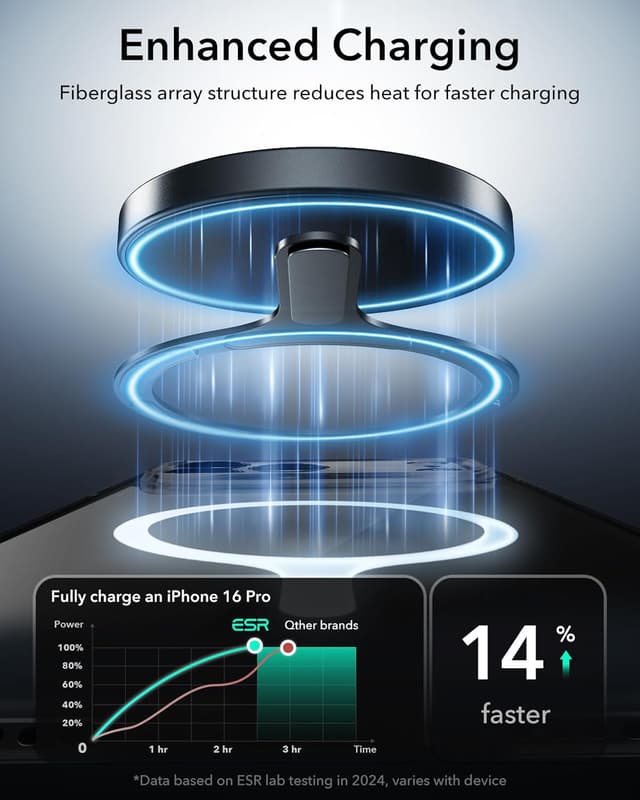 Thumbnail 2 de ESR MagSafe Ring 2-Pack magnetic adapter for iPhone