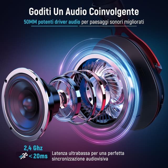 Detalle 2 de Ozeino Cuffie Gaming Wireless 40+ ore