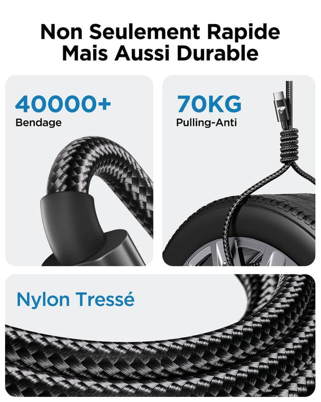 Detalle de Aioneus câble USB-C vers USB-C 100 W (5 A), charge rapide et transfert jusqu’à 480 Mbps, 2 m