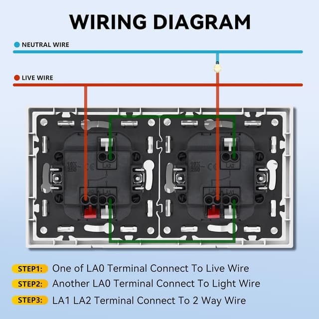 Detalle 1 de BSEEDLIFE Unterputz-Lichtschalter 1-fach 2-Wege mit PC-Rahmen, weiß (Modern Wandschalter)