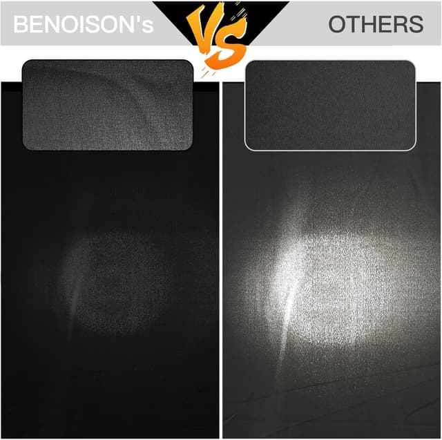 Thumbnail 3 de BENOISON Black Backdrop 3x3 m photography backdrop