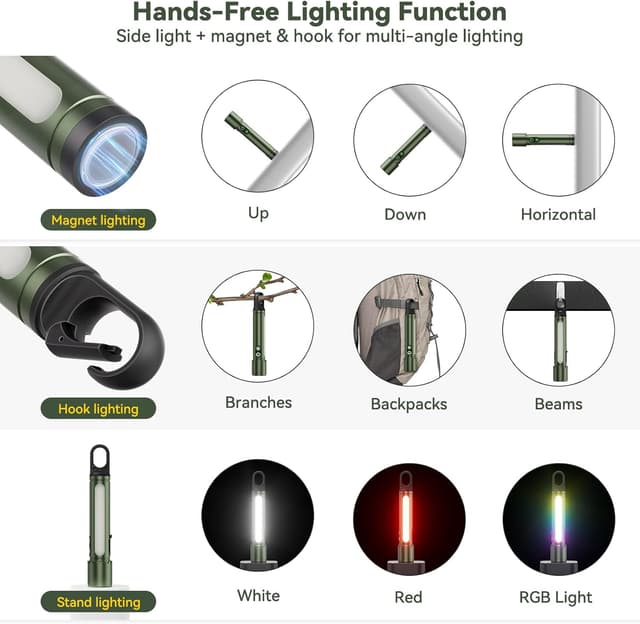 Detalle de ET Rechargeable LED Torch 1,000,000LM with 18 Modes, COB, Magnetic Cap & Tail Hook (Grass Green)