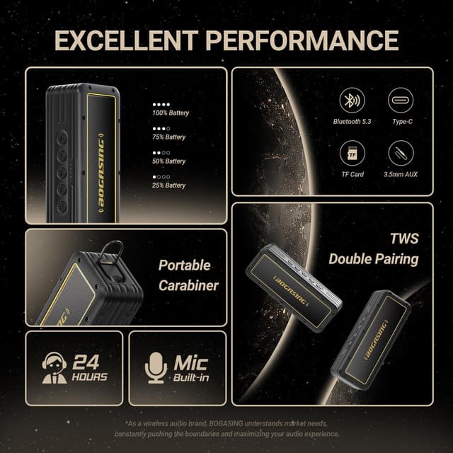 Thumbnail 6 de BOGASING G4 Cassa Bluetooth 50W con bassi potenti 🔊