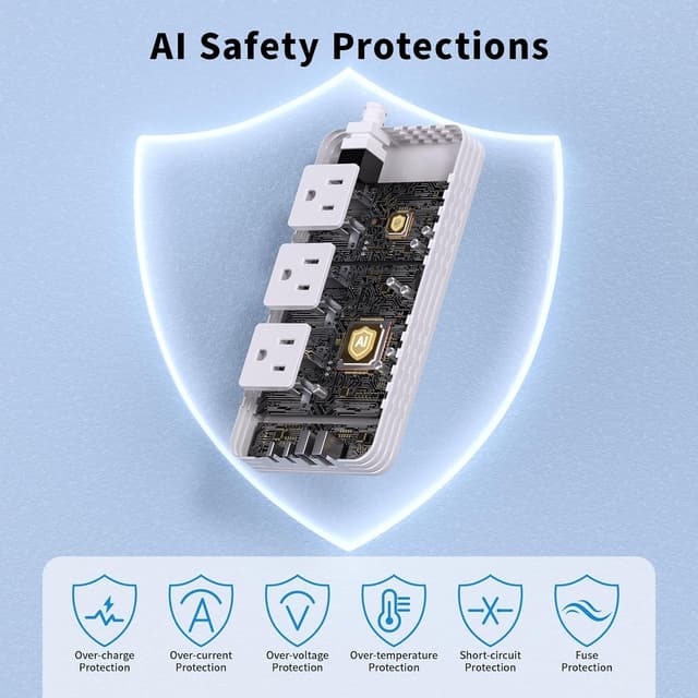 Detalle 2 de TREVOLTY 2000W Voltage Converter (US to Europe) with Multi-Port Travel Adapter, 3 AC Outlets + 2 USB-C + 2 USB-A