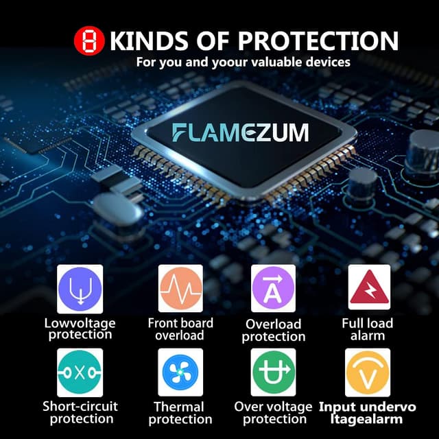 Thumbnail 4 de SUDOKEJI FLAMEZUM 3500W Wechselrichter 24V–230V