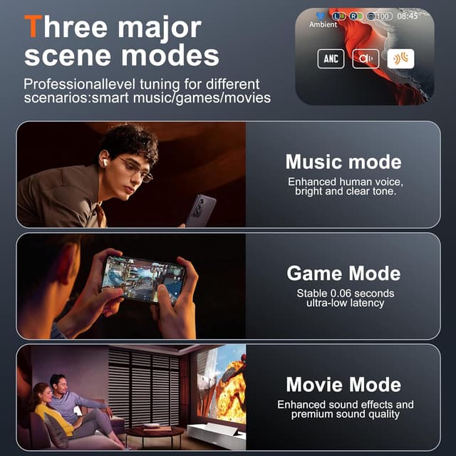 Detalle 2 de THREE PEACHES Wireless Earbuds with Touch LED ANC, Bluetooth ENC and Gaming Sound Modes