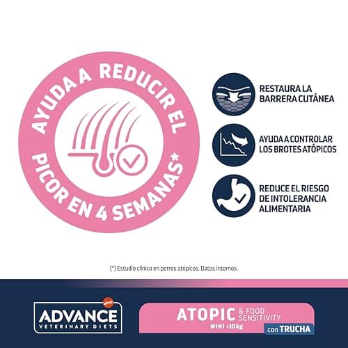 Thumbnail 2 de affinity ADVANCE Atopic Mini 1,5kg pienso