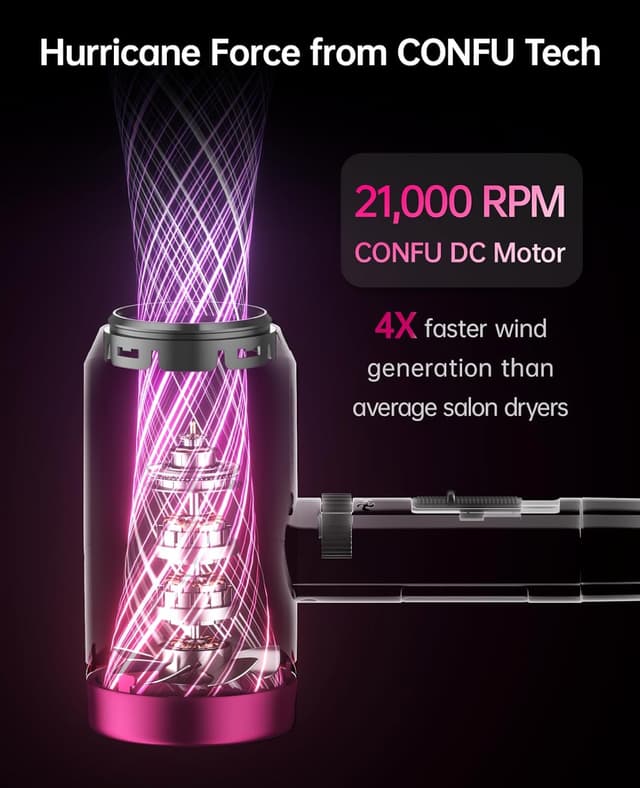 Detalle de CONFU Ionic Blow Dryer 1600W Lightweight hairdryer