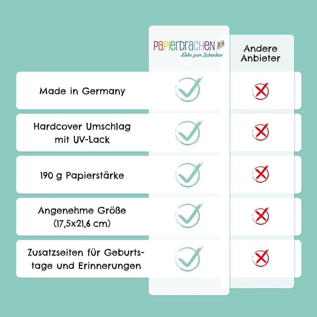 Thumbnail 6 de Papierdrachen Freundebuch Bibi & Tina 27 📒