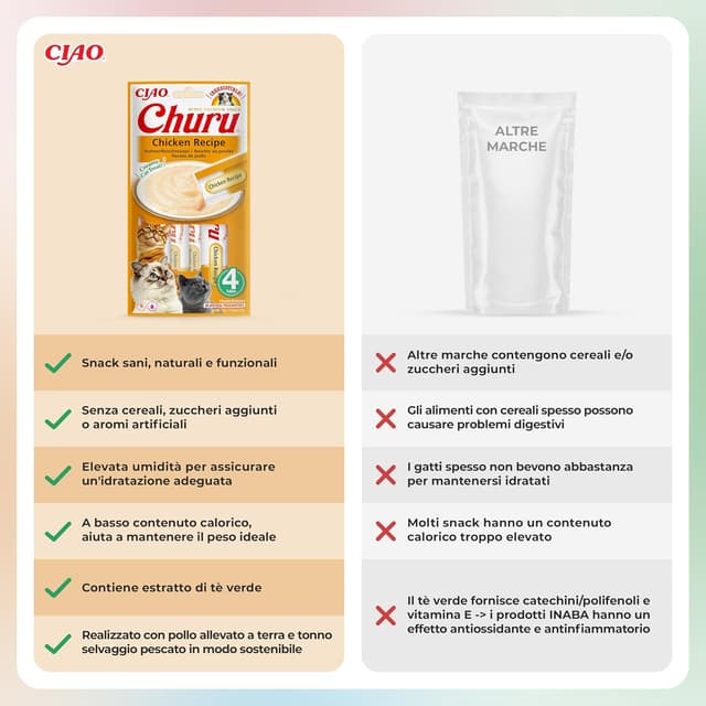 Detalle 2 de INABA Churu snack cremoso grain-free pollo