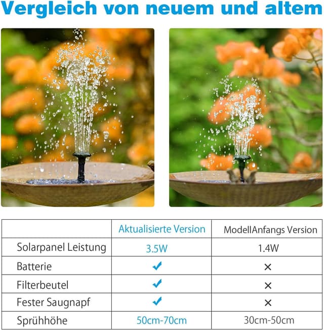 Thumbnail 4 de AISITIN 3,5W Solar Springbrunnen 3,5W đ