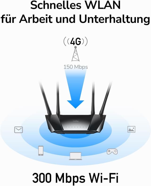 Thumbnail 6 de Cudy LT400 N300 4G LTE Router 150 Mbit/s