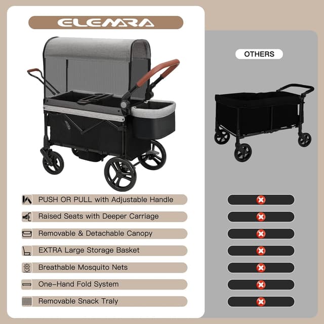 Detalle 2 de ELEMARA All-Terrain Stroller Wagon for 2 Kids (Foldable, Mosquito Net, Adjustable Push/Pull Handle)
