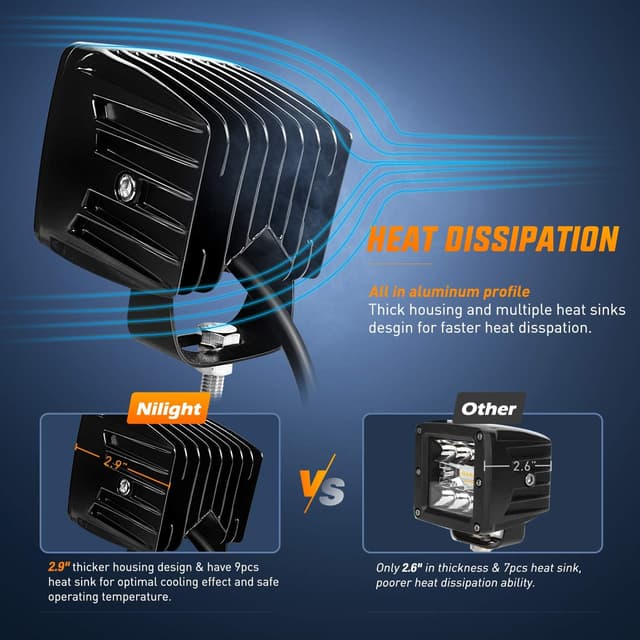 Detalle de Nilight 3-Inch LED Pods (2-Pack) 42W Spot/Flood Combo for Trucks, SUVs, and Off-Road