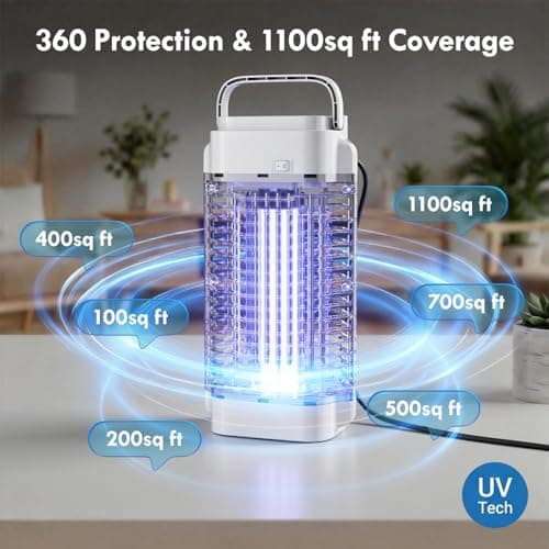 Detalle de AMUFER Antimosquitos eléctrico 18 W UV