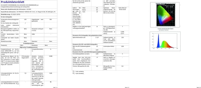 Thumbnail 6 de ALUSSO LED Einbaustrahler 68mm 7W IP44