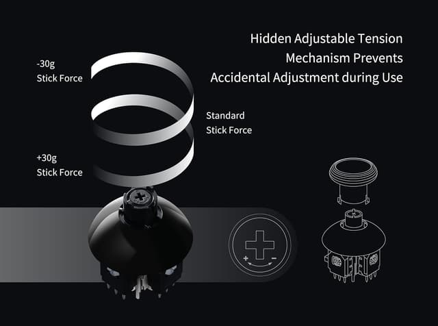Detalle de GuliKit TMR Magnetic Joysticks for Xbox Series X|S & Elite Series 2 Controller (anti-drift repair kit, 720° adjustable tension)