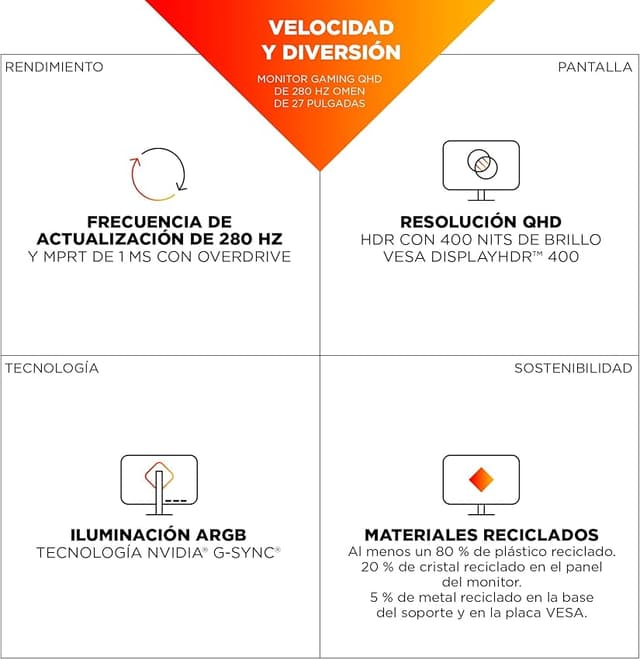Thumbnail 2 de HP OMEN 27qs G2 Monitor gaming 27" QHD 280 Hz 📺