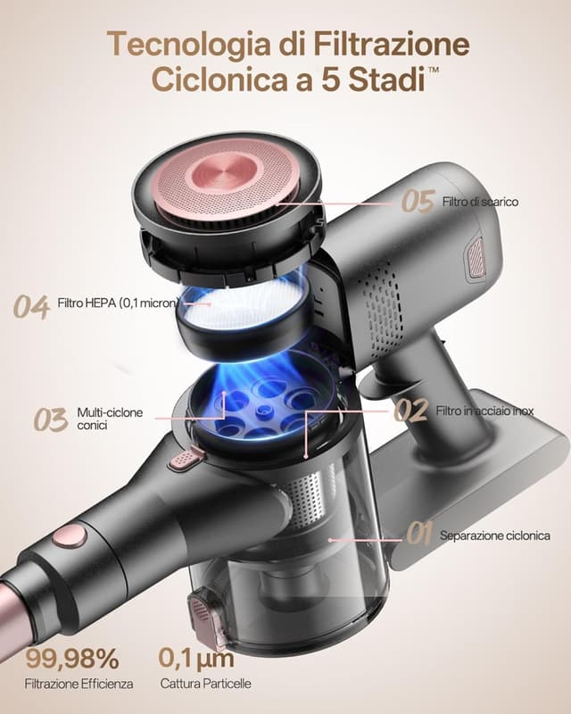 Thumbnail 6 de Vexilar V10Pro aspirapolvere senza fili 45.000Pa, 45 min, scopa elettrica ultraleggero con luce LED e batteria removibile