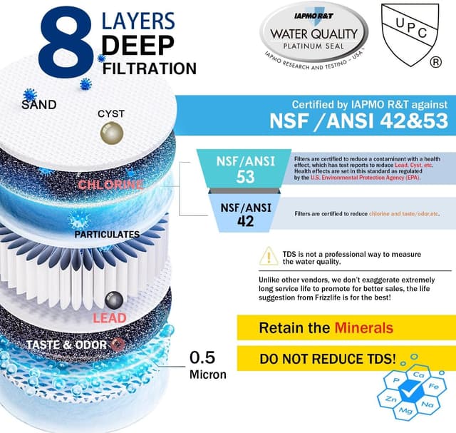 Thumbnail 1 de Frizzlife SP99-NEW filtro de agua