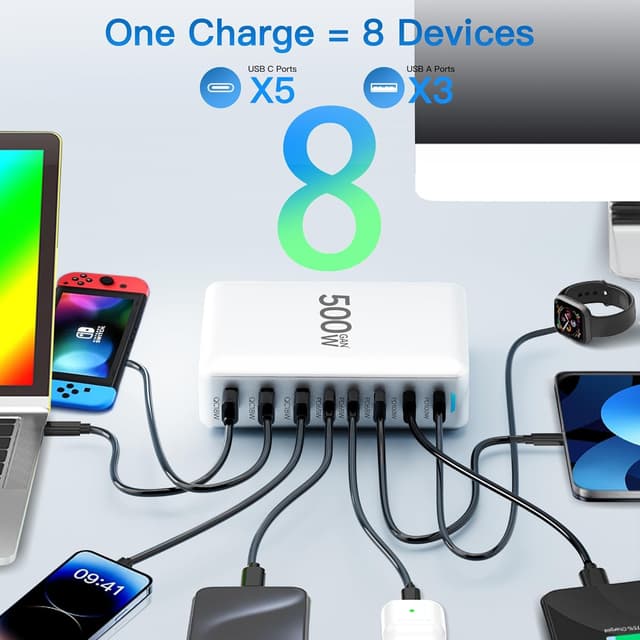 Detalle 2 de USB C Charger 500W 8-Port GaN3 Charging Station (Dual 100W PD PPS) for Laptop, iPhone & iPad