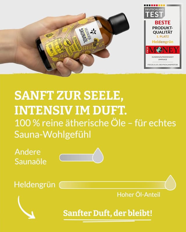 Thumbnail 3 de Heldengrün® Zitruszauber Saunaaufguss 20 Anwendungen 🍊