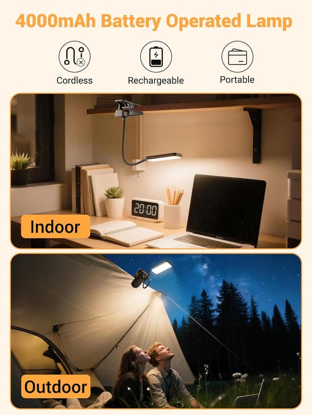 Thumbnail 2 de ReinHoo Clip On Reading Light 450 Lumen