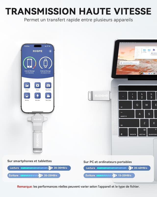 Detalle de Clé USB SUDEHO 256 Go MFi ⚙