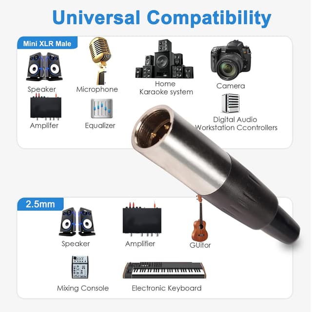 Detalle 2 de XMSJSIY Mini-XLR TA4F Adapter 4er Set