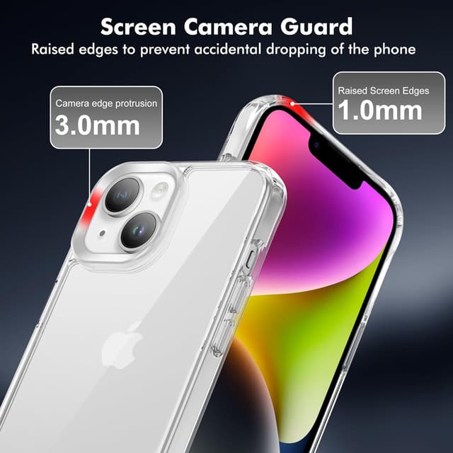 Detalle 2 de iCatchy iPhone 14/13 Clear Case 6.1-inch