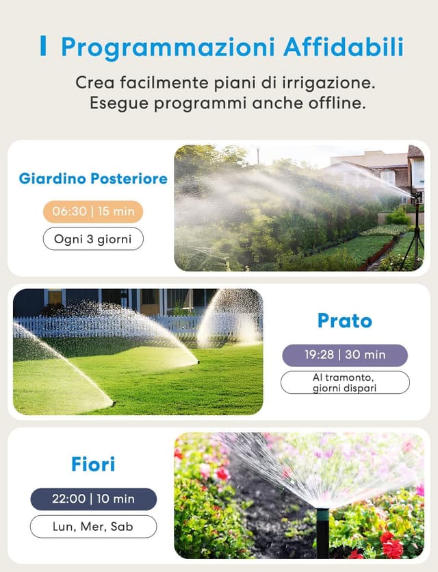 Detalle 1 de Meross MST100 centralina irrigazione WiFi