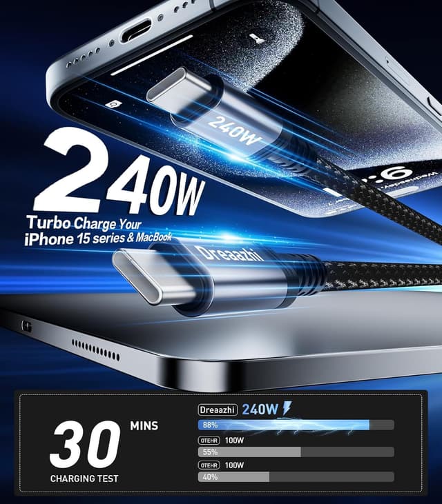 Detalle 2 de Dreaazhi 5 m USB‑C‑Ladekabel 240W 🔌