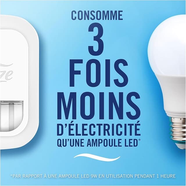 Detalle 2 de Febreze 3Volution Fleur Naissante, kit avec 3 parfums, 90 jours