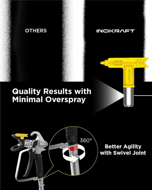 Detalle de InoKraft MaXpray M3 Cart Airless Paint Sprayer (551W) – 227 bar max pressure, thinning-free for walls & ceilings