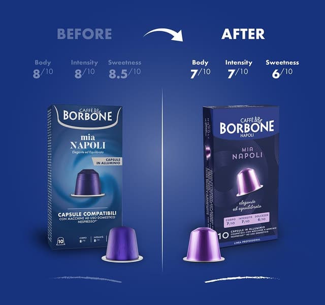 Detalle de Caffè Borbone Miscela Mia Napoli – 100 capsule in alluminio, compatibili Nespresso* (Mia Napoli)