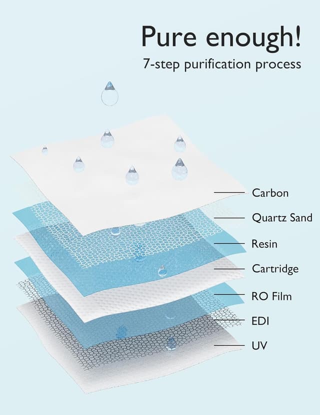 Thumbnail 2 de Momcozy Baby Wipes Extra Large 99% Water, Unscented & Hypoallergenic
