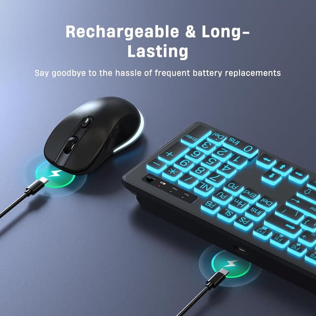 Detalle de KOPJIPPOM Large Print Wireless Keyboard and Mouse Combo with 7-Color Backlit Keys (Rechargeable, 2.4GHz)