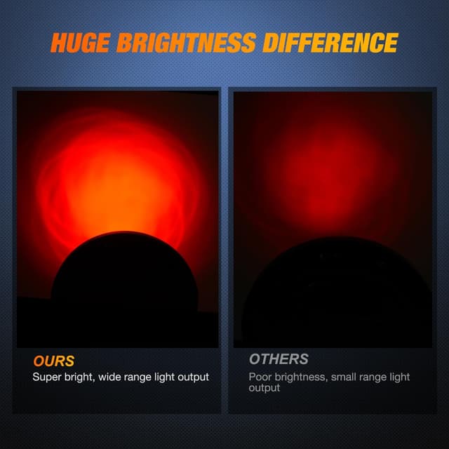 Thumbnail 4 de Nilight TL-18 4-In Round Red LED Trailer Tail Lights 2-Pack