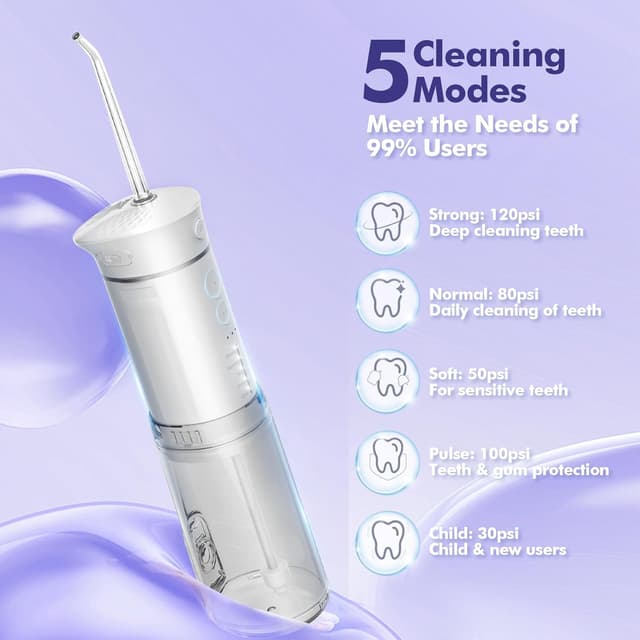 Detalle de Bezvoi Water Flosser Cordless Travel – mini oral irrigator with retractable 180ml tank, 5 modes and 6 jet tips (IPX7)