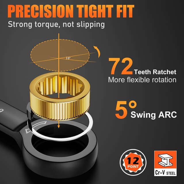 Thumbnail 3 de ss shovan Ratschenschlüssel Set 8-tlg