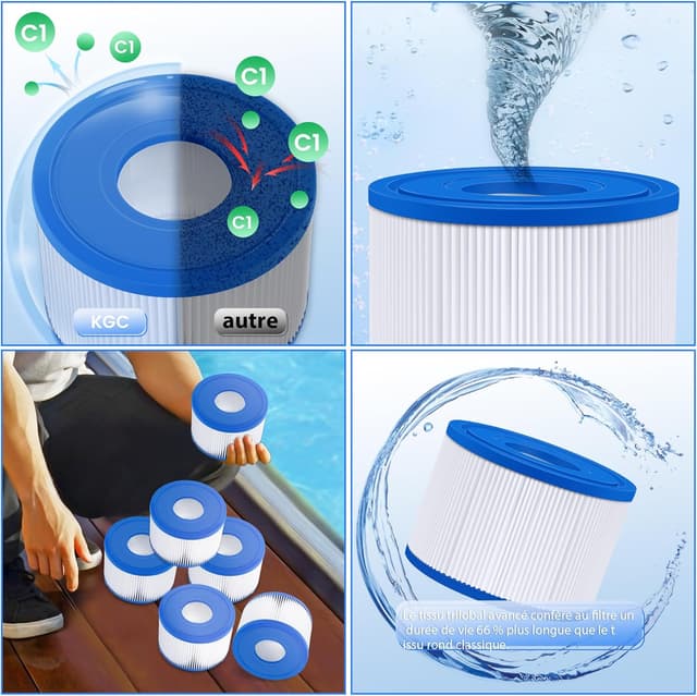 Thumbnail 3 de KGC S1 filtre spa 6 pièces 10,6cm