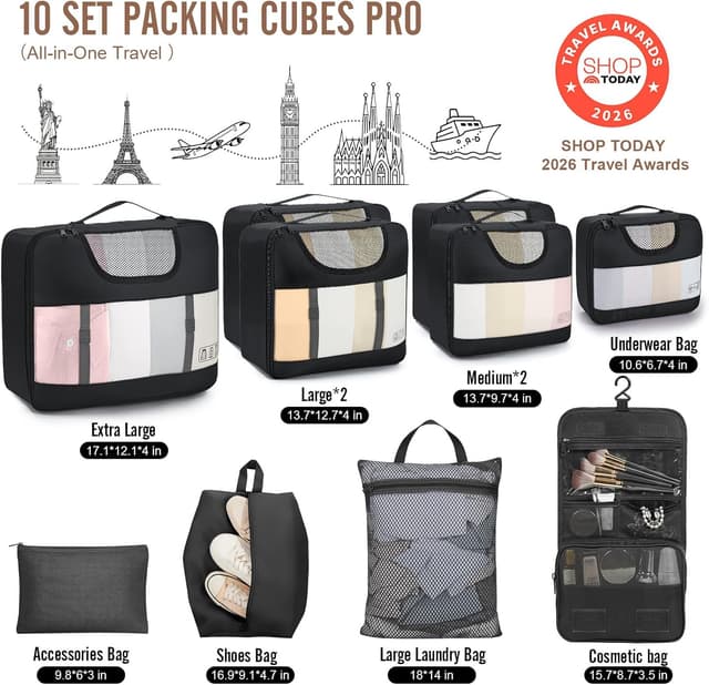 Detalle 2 de Veken 10 Set Packing Cubes for Travel Essential