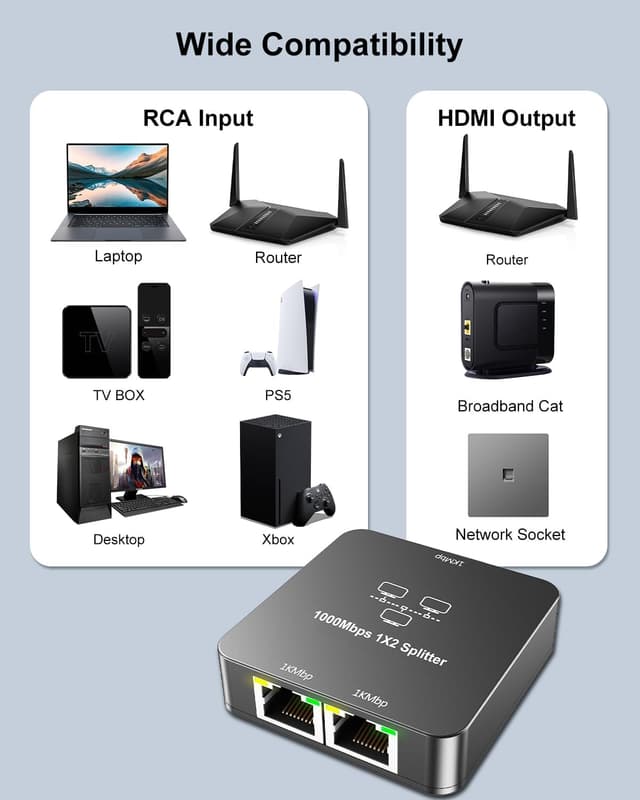Detalle 2 de Uzifhdhi LAN Splitter 1 auf 2 1.000 Mbit/s