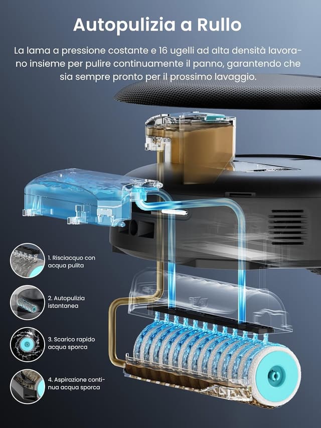Detalle de Lefant M5 Pro Robot Aspirapolvere Lavapavimenti con rullo autopulente, 18.000 Pa e stazione automatica 120 giorni (Argento)