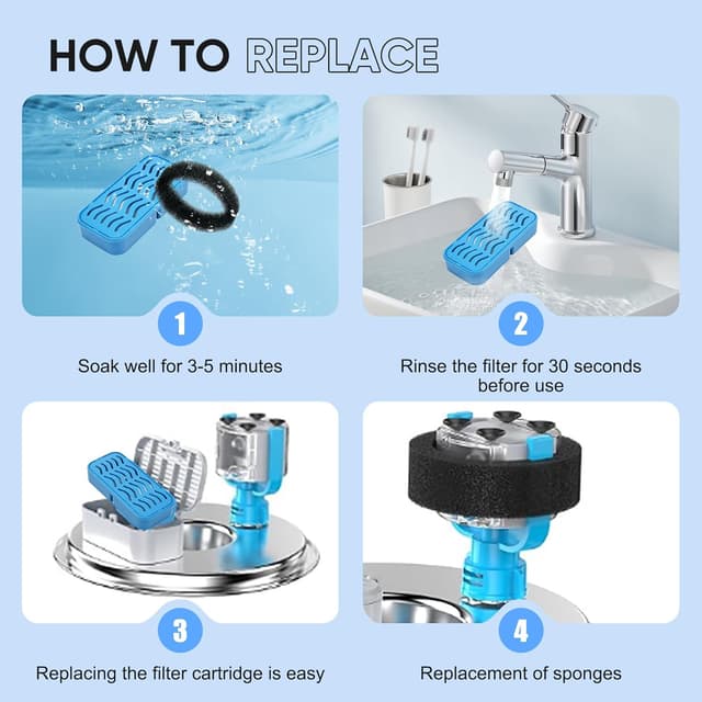 Detalle 2 de HOMNATURE Filter-Set (8 Aktivkohlefilter + 8 Schaumstofffilter) für Katzenbrunnen Modell S3-SC (3,2 Liter)