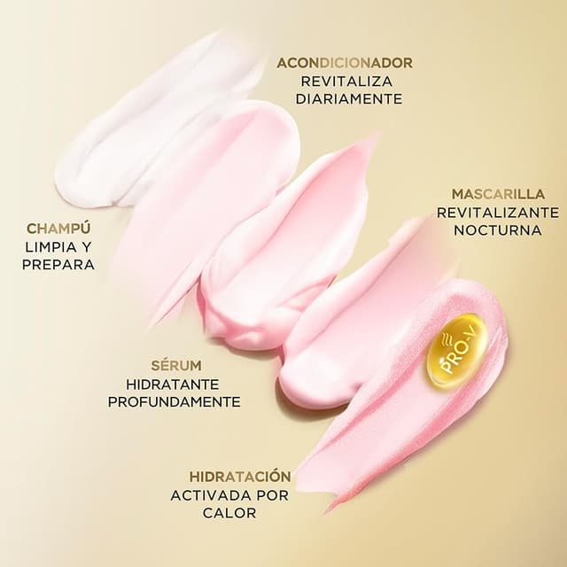 Thumbnail 2 de Pantene Pro-V Hydra Revitaliza champú 1000ml pelo seco